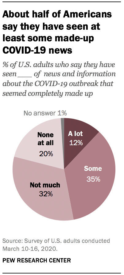 Pew_chart_2.jpg